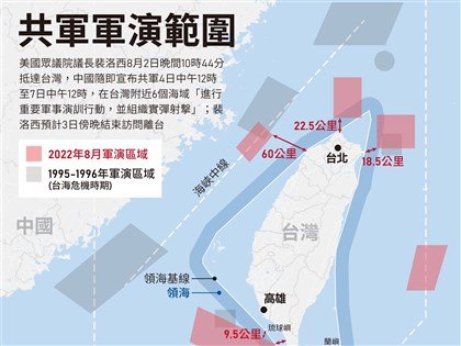 Trung Quốc tuyên bố diễn tập quân sự xung quanh Đài Loan, Bộ Quốc phòng: sẽ chống lại hành động mang tính vi phạm chủ quyền quốc gia