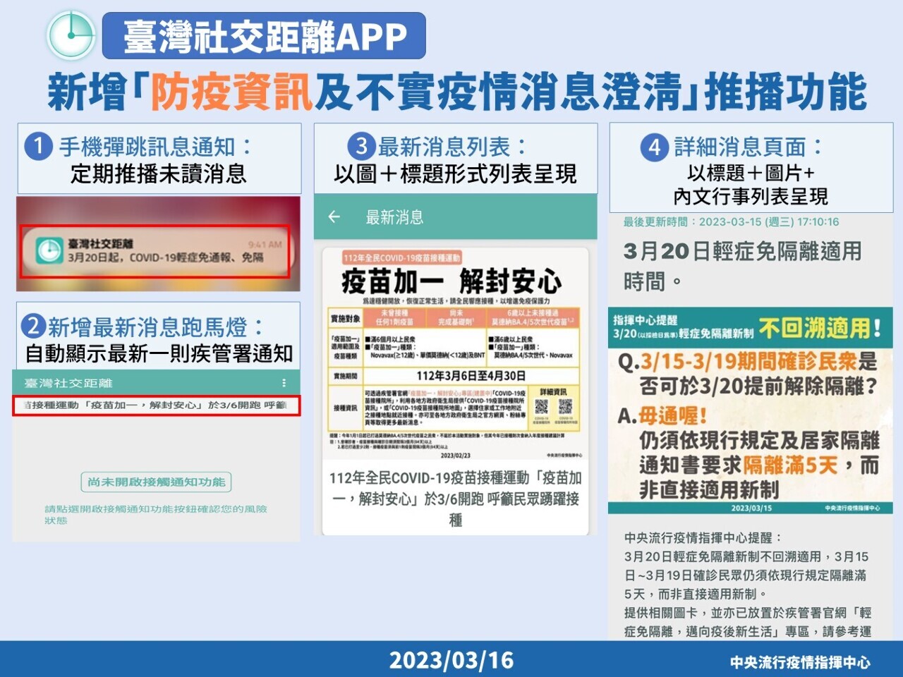 Từ ngày 27/3, ứng dụng “Khoảng cách giao tiếp xã hội Đài Loan” sẽ ngừng các tính năng như “thông báo tình trạng tiếp xúc hàng ngày” và “người bị nhiễm COVID-19 tải ID ngẫu nhiên lên hệ thống”. (Nguồn ảnh: Trung tâm Chỉ huy phòng chống dịch bệnh Trung ương Đài Loan)