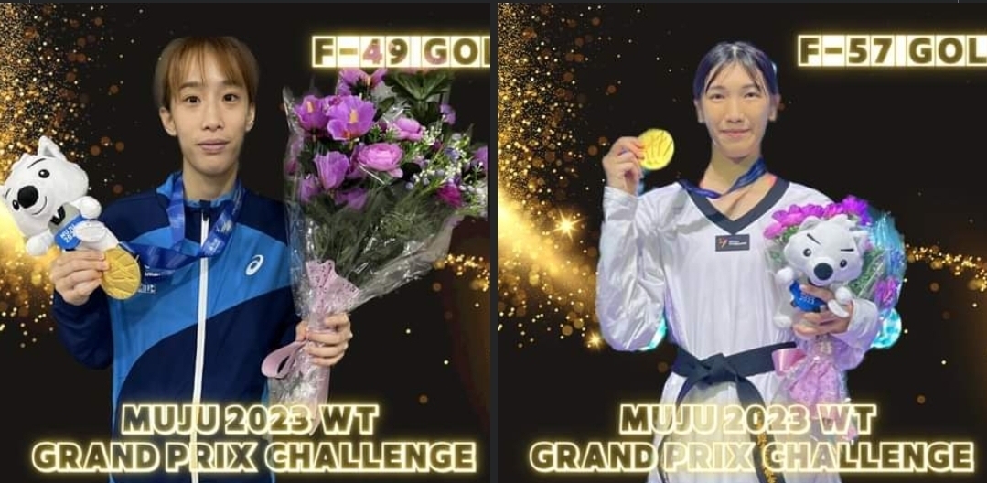 Trương Thiên Vũ và Lâm Duy Quân giành huy chương vàng giải Taekwondo Grand Pix Challenge 2023 tại Hàn Quốc (ảnh: Hiệp hội Taekwondo Trung Hoa Dân Quốc)