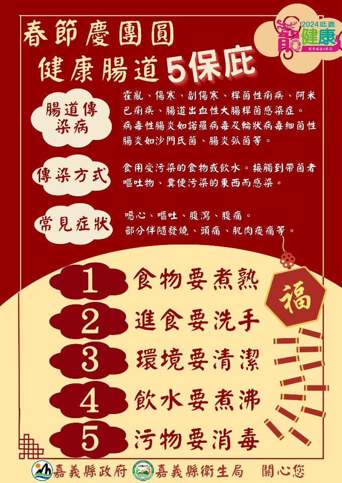 5 biện pháp giúp hệ tiêu hóa khỏe mạnh (Ảnh: Chính quyền huyện Gia Nghĩa)