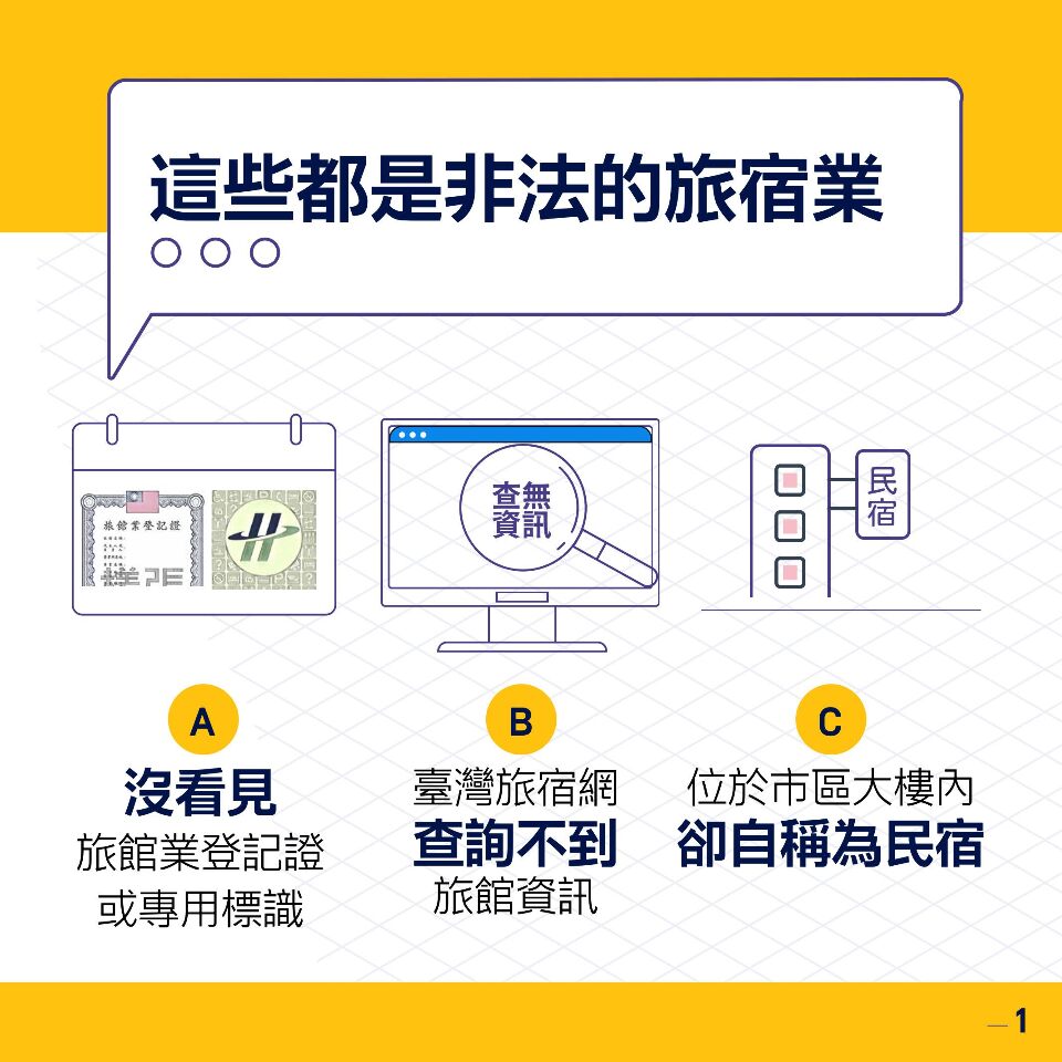 “3 bước” để nhanh chóng kiểm tra xem khách sạn có vi phạm pháp luật hay không? (ảnh: Cục Du lịch và Truyền thông thành phố Đài Bắc cung cấp)